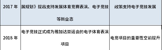  电竞数据分析应用，科学训练提升团队竞技水平