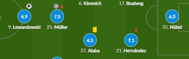  德甲霸主拜仁慕尼黑大比分狂胜弱旅