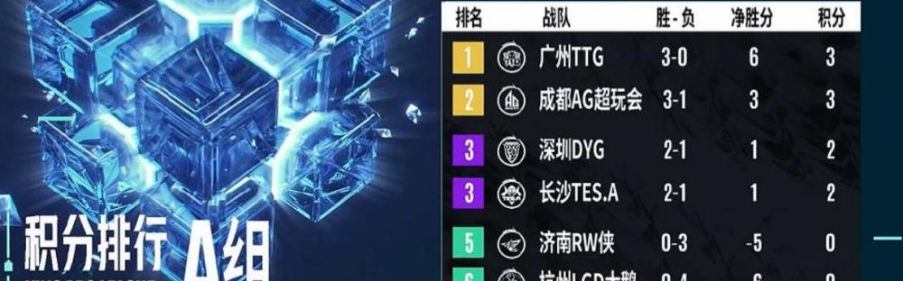  电竞俱乐部重组阵容剑指新赛季  