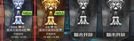  王者荣耀世冠杯激战正酣，多国豪强竞逐荣耀之巅  