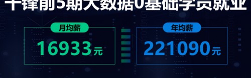  电竞数据分析兴起，科学训练成新宠