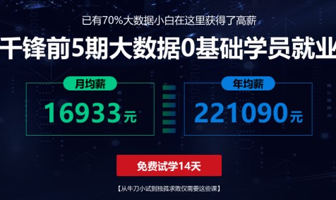  电竞数据分析兴起，科学训练成新宠