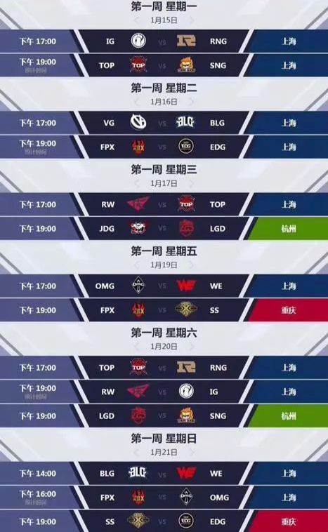  电竞豪门战队集结开启全新赛程征程  