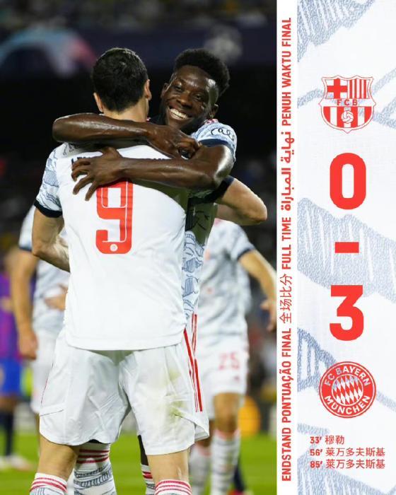  巴塞罗那爆冷负于保级队，卫冕之路遇阻  