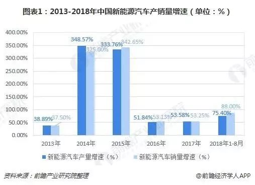  电竞周边销量激增，粉丝经济效应显著