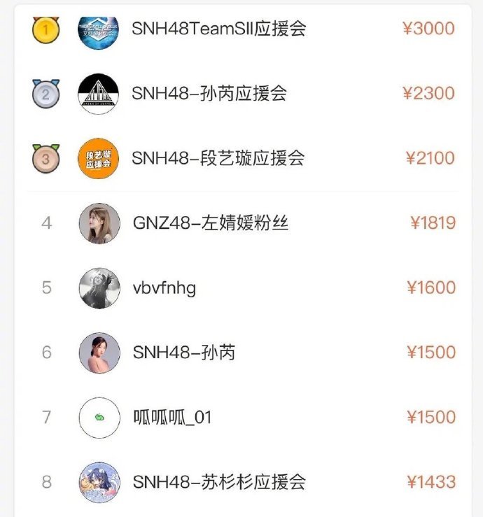  阿森纳主场憾平劲旅，争四形势愈发激烈  